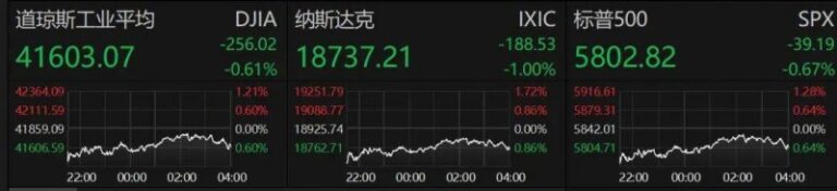 外汇市场风云变幻，今天汇率波动将带来怎样的机会？
